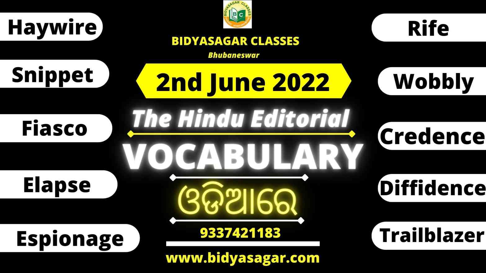 The Hindu Editorial Vocabulary of 2nd June 2022